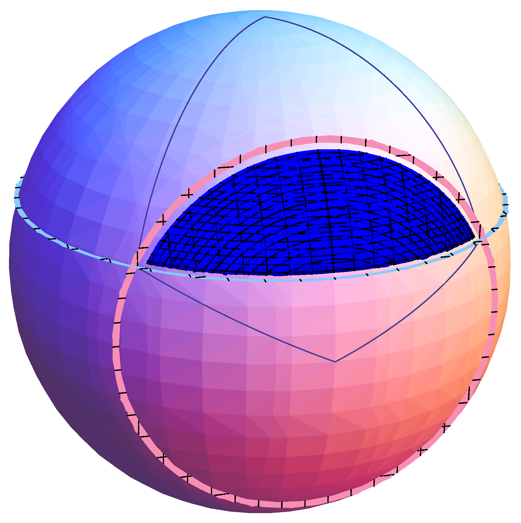 Symmetry 03 00574 g004