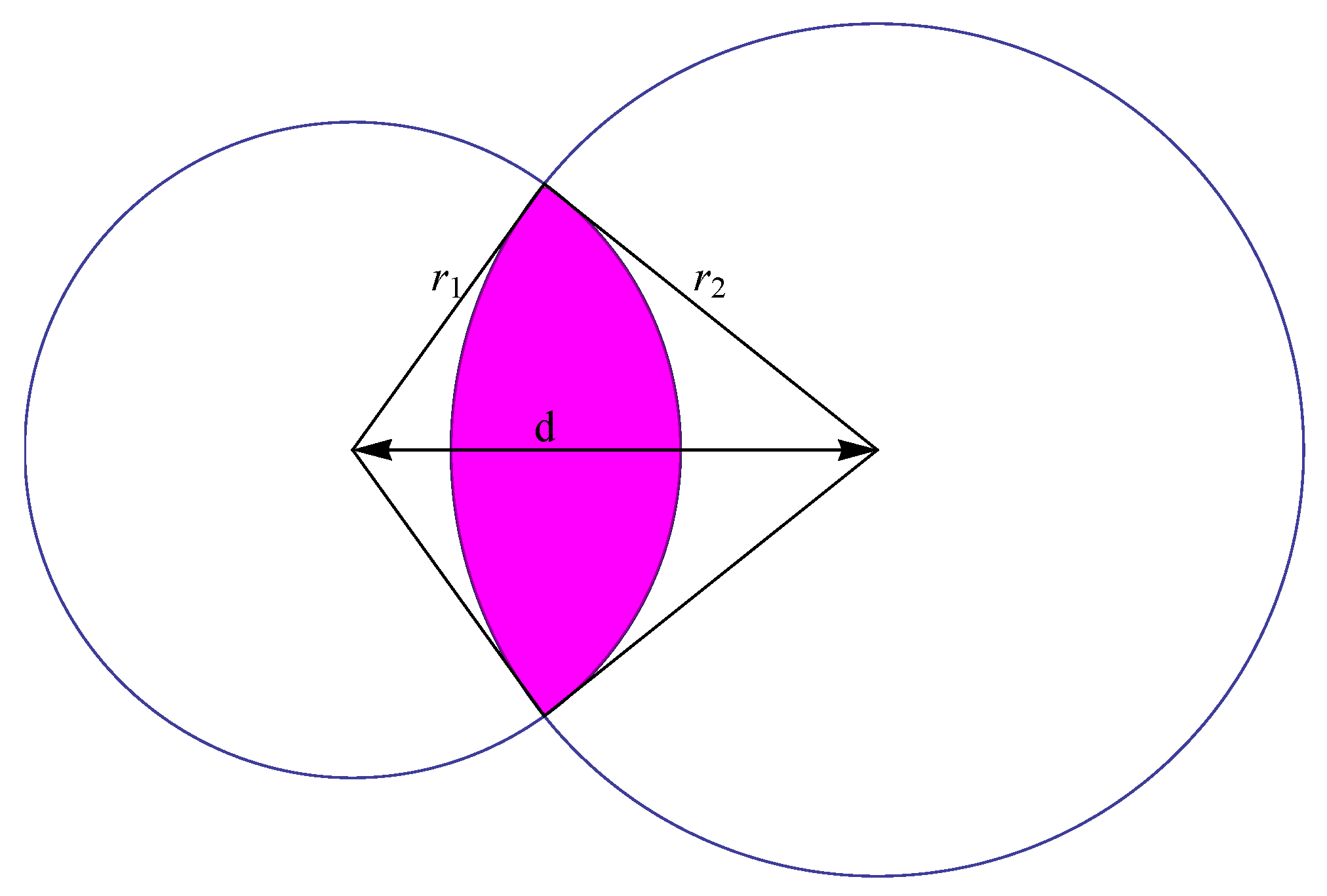 Symmetry 03 00574 g005