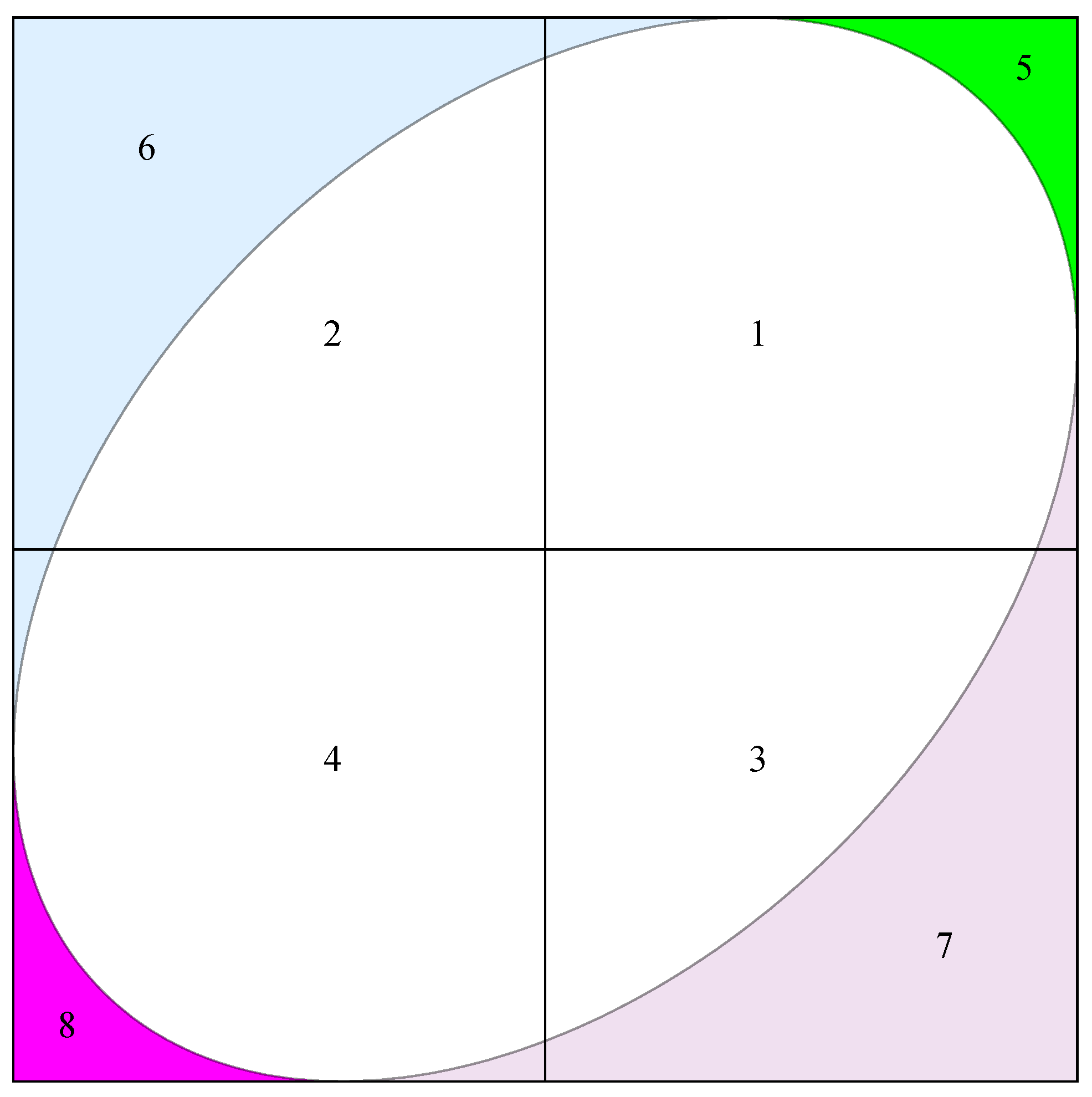 Symmetry 03 00574 g009