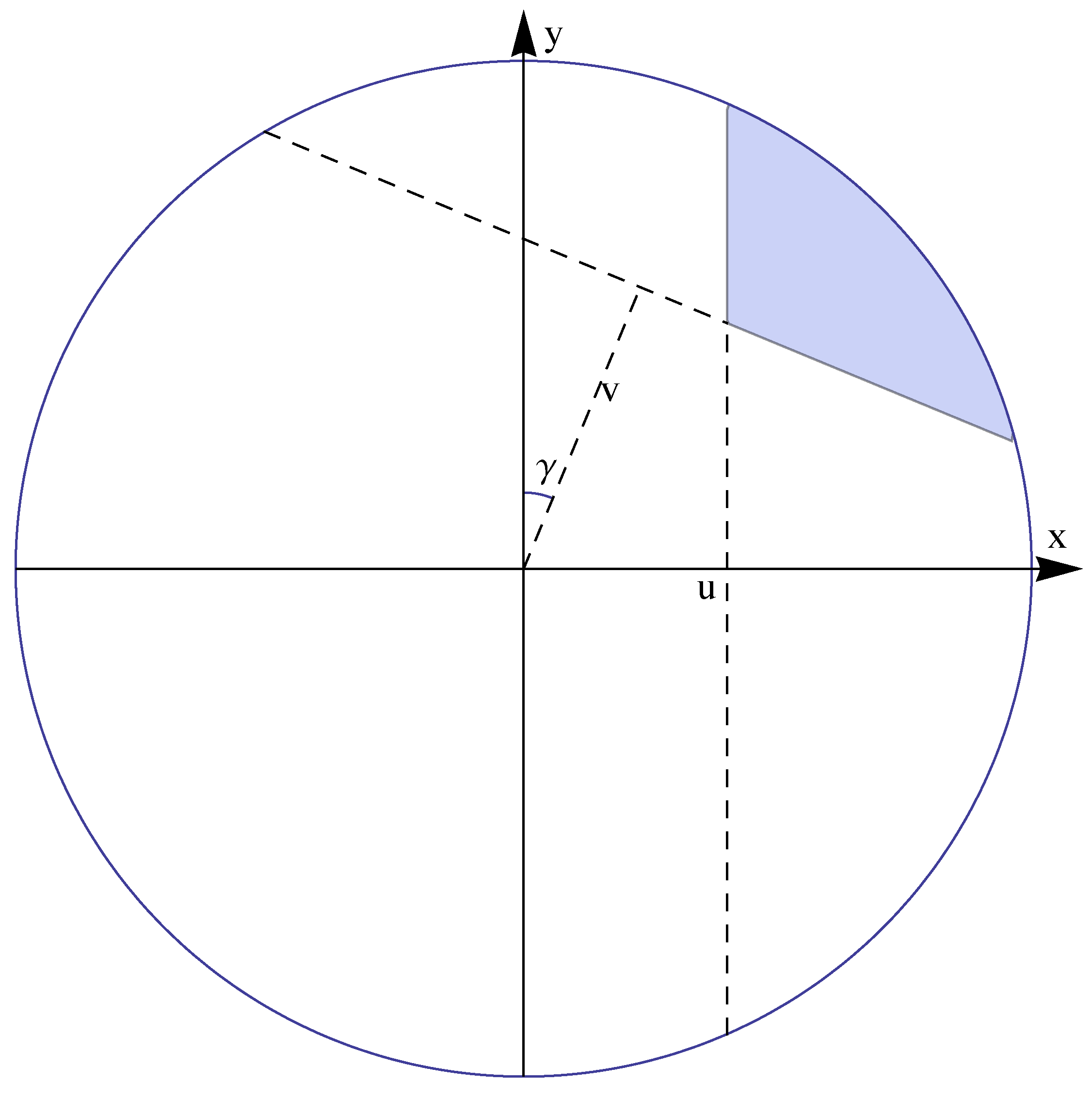 Symmetry 03 00574 g010