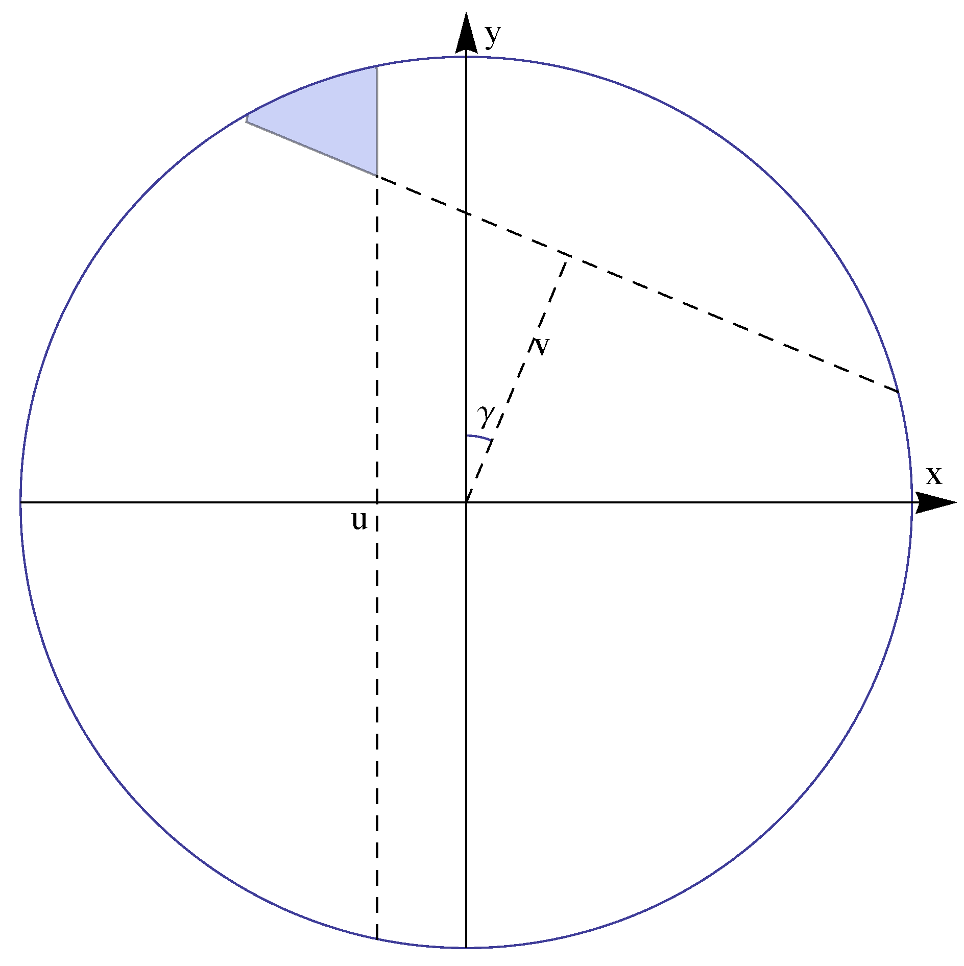 Symmetry 03 00574 g011