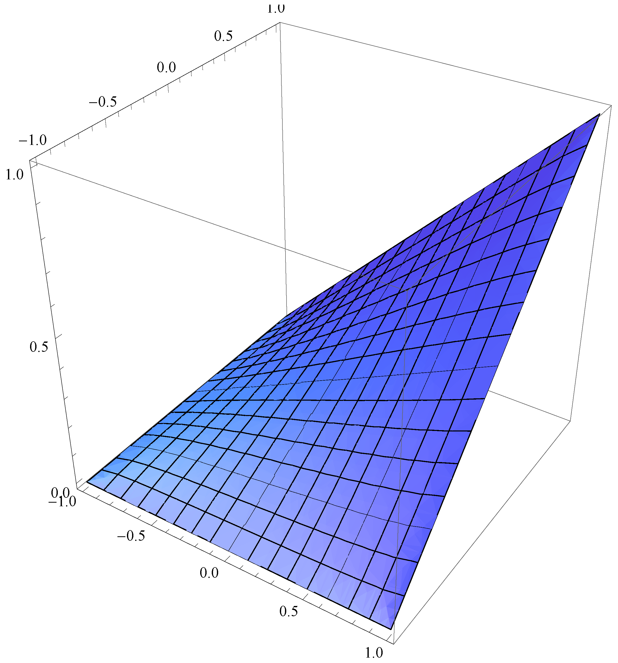 Symmetry 03 00574 g015