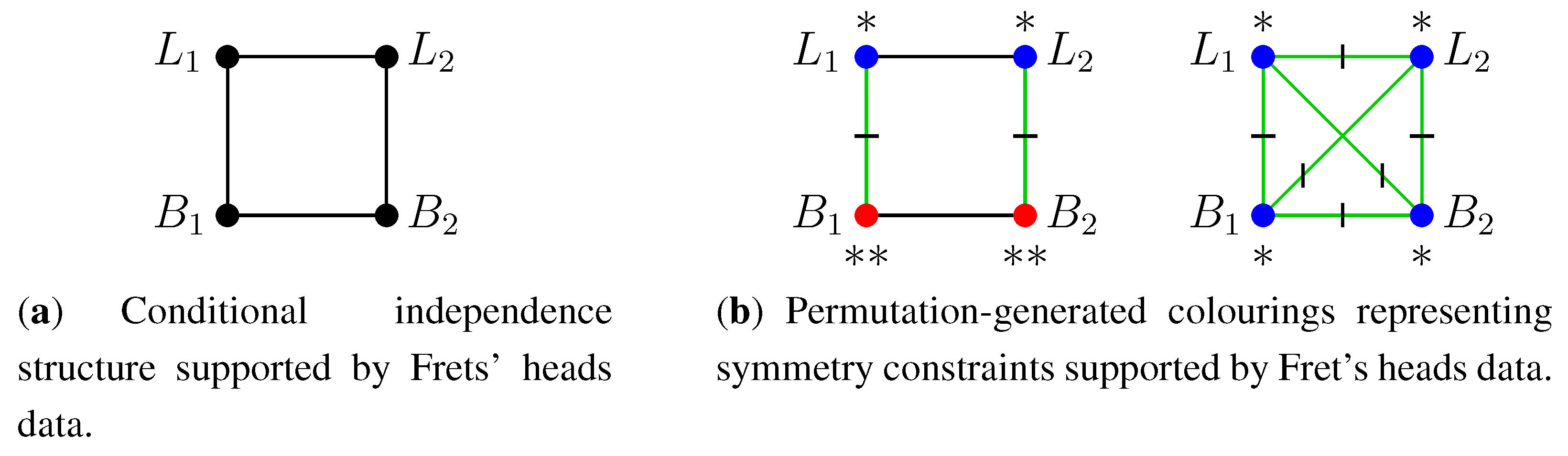 Symmetry 03 00653 g007
