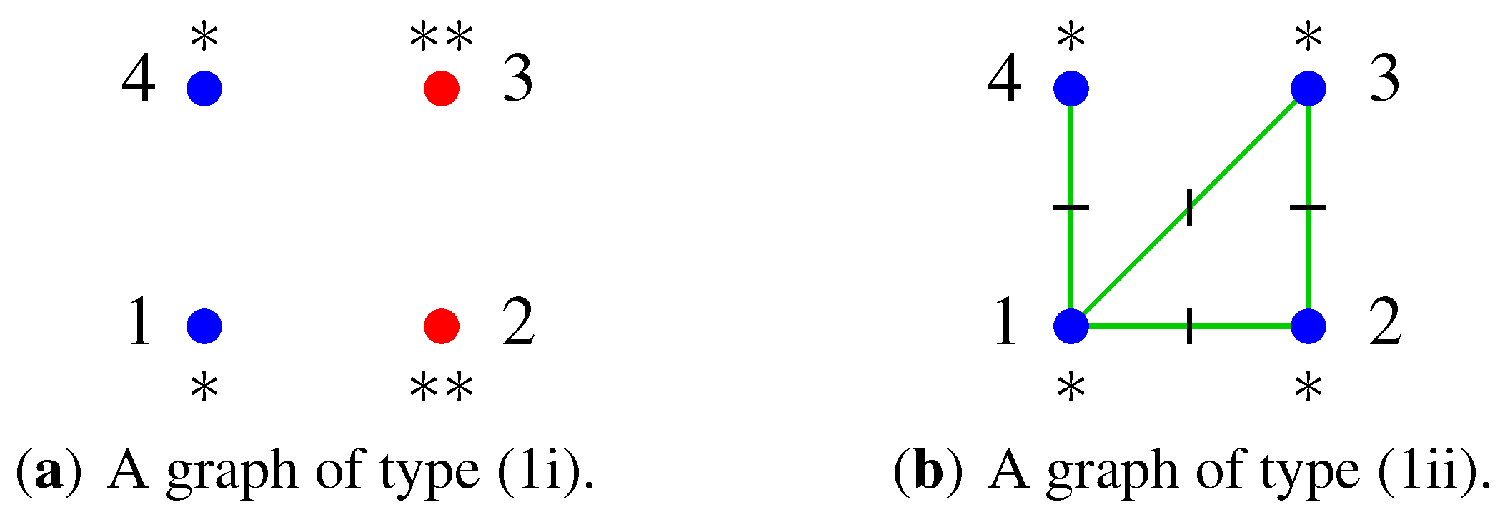 Symmetry 03 00653 g012