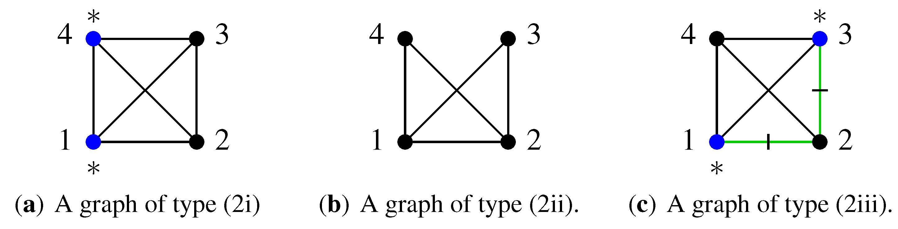 Symmetry 03 00653 g013