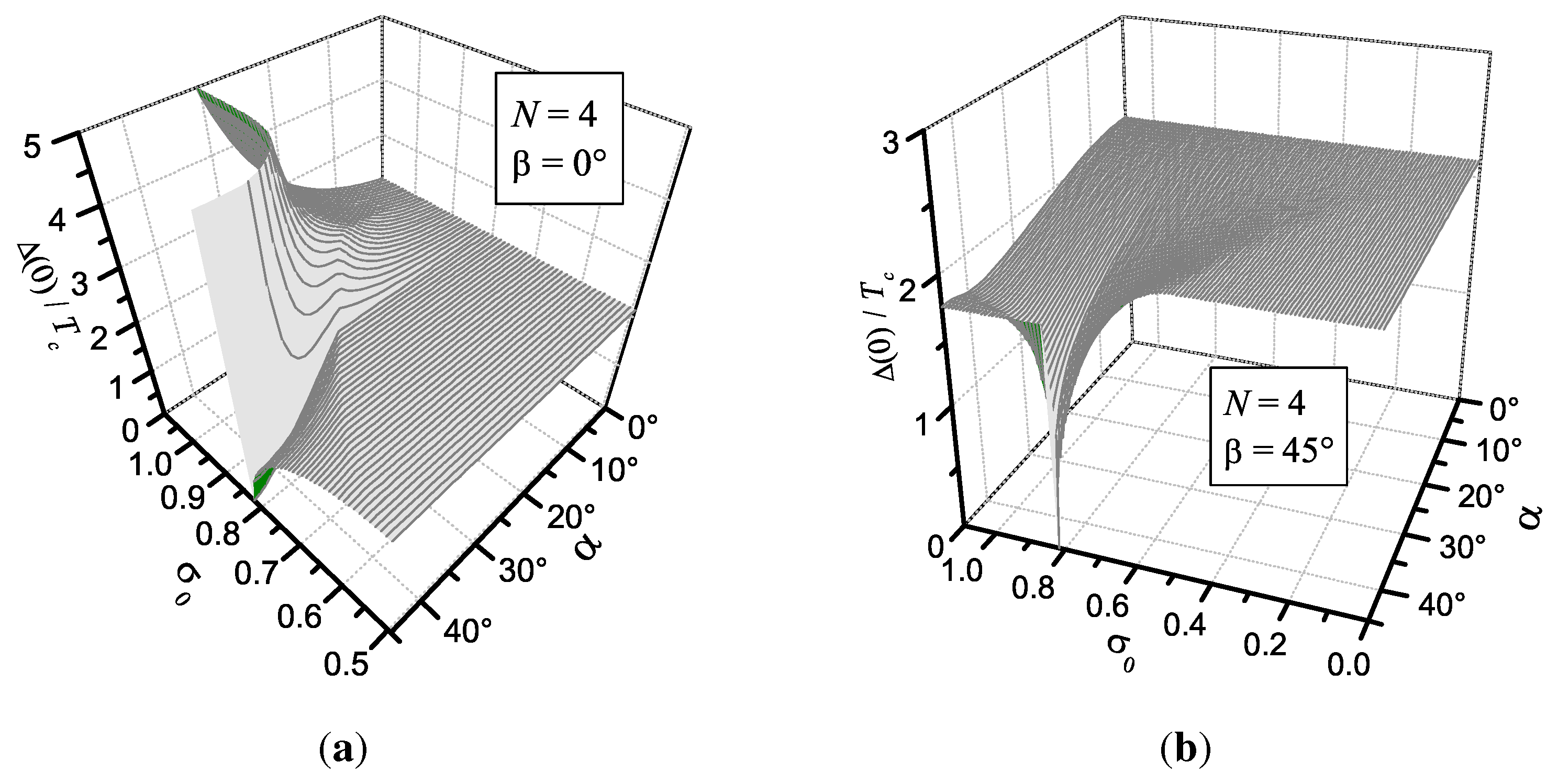 Symmetry 03 00699 g023