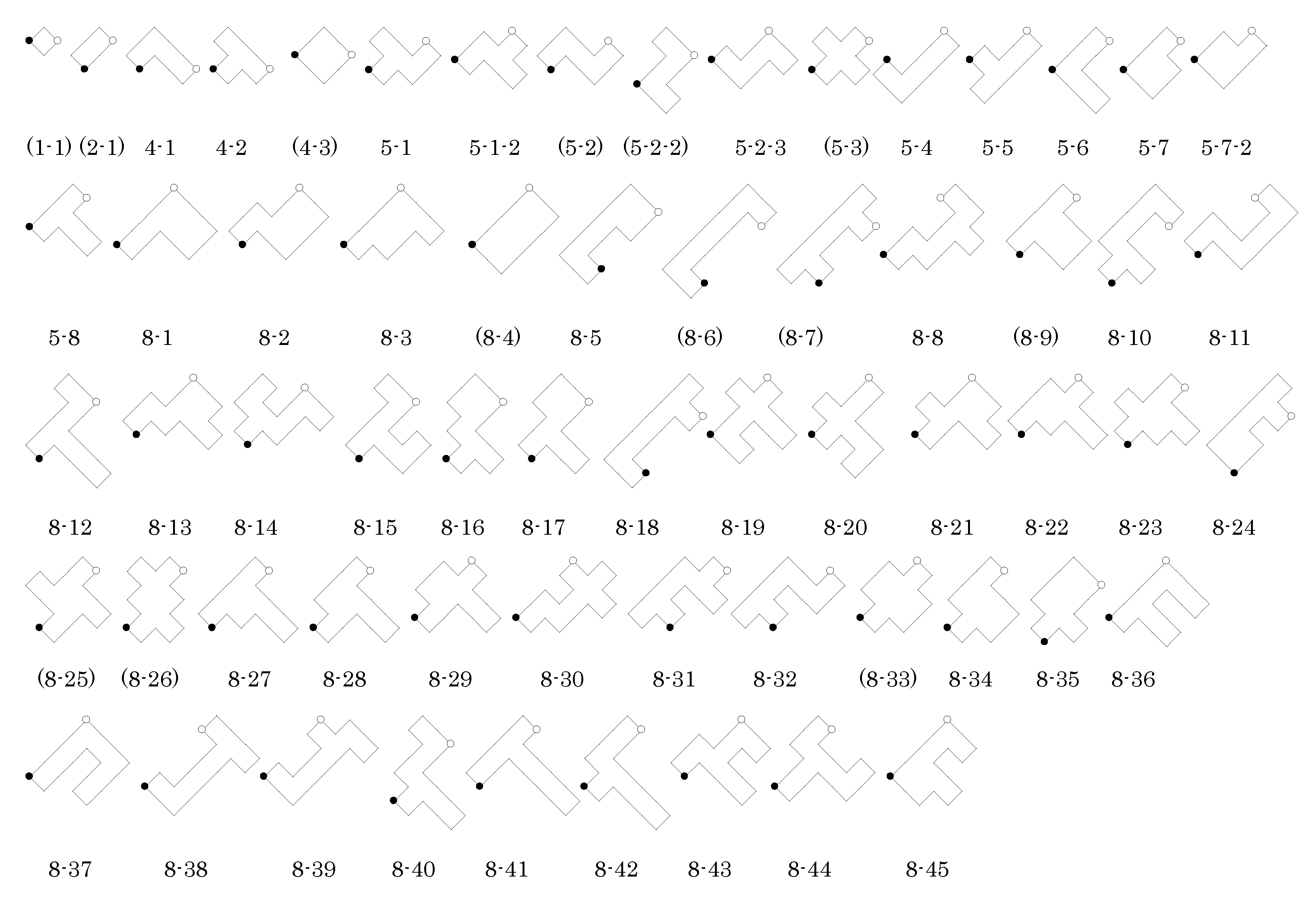 Symmetry 03 00828 g002 Symmetry 03 00828 g002