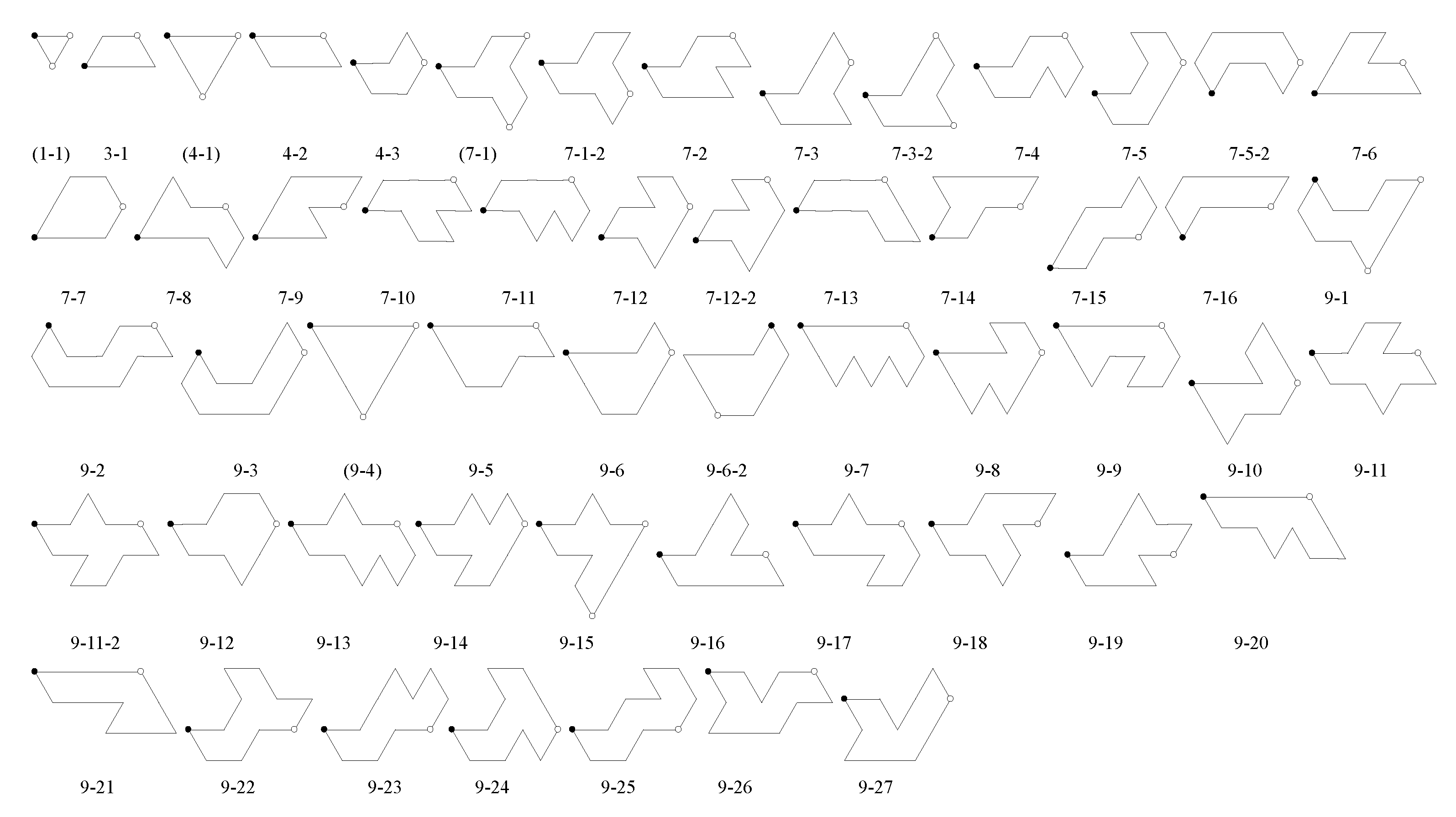 Symmetry 03 00828 g017 Symmetry 03 00828 g017