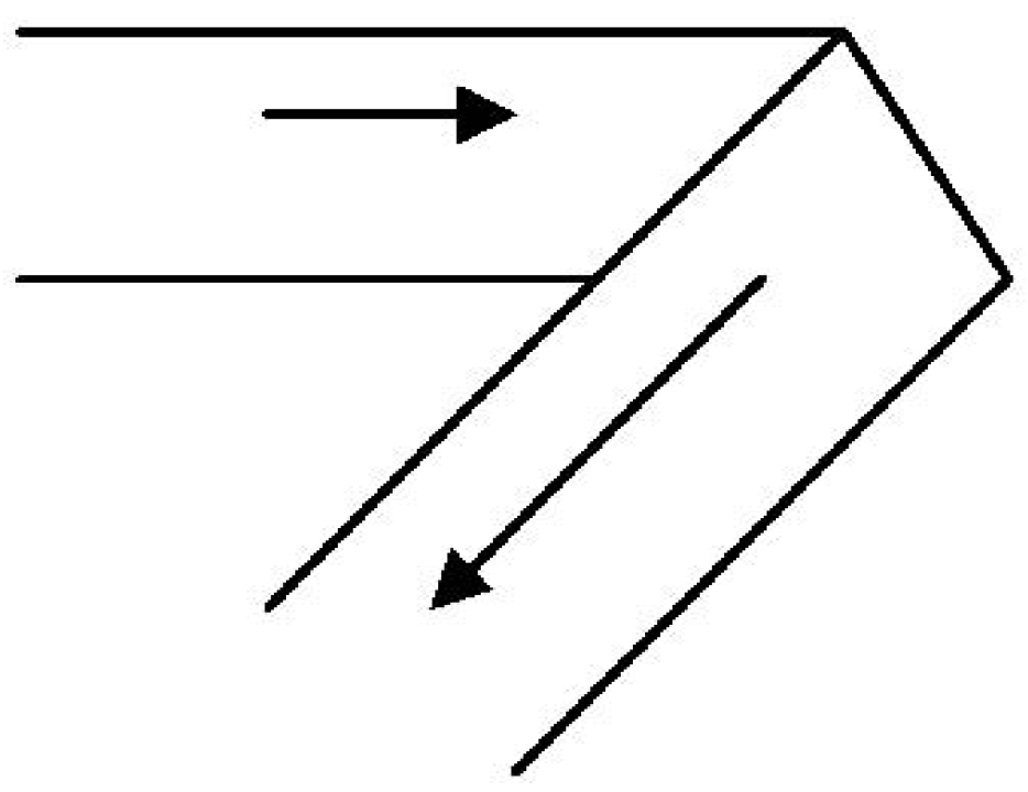 Symmetry 04 00039 g004