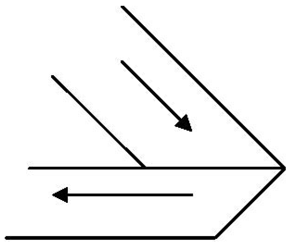 Symmetry 04 00039 g006