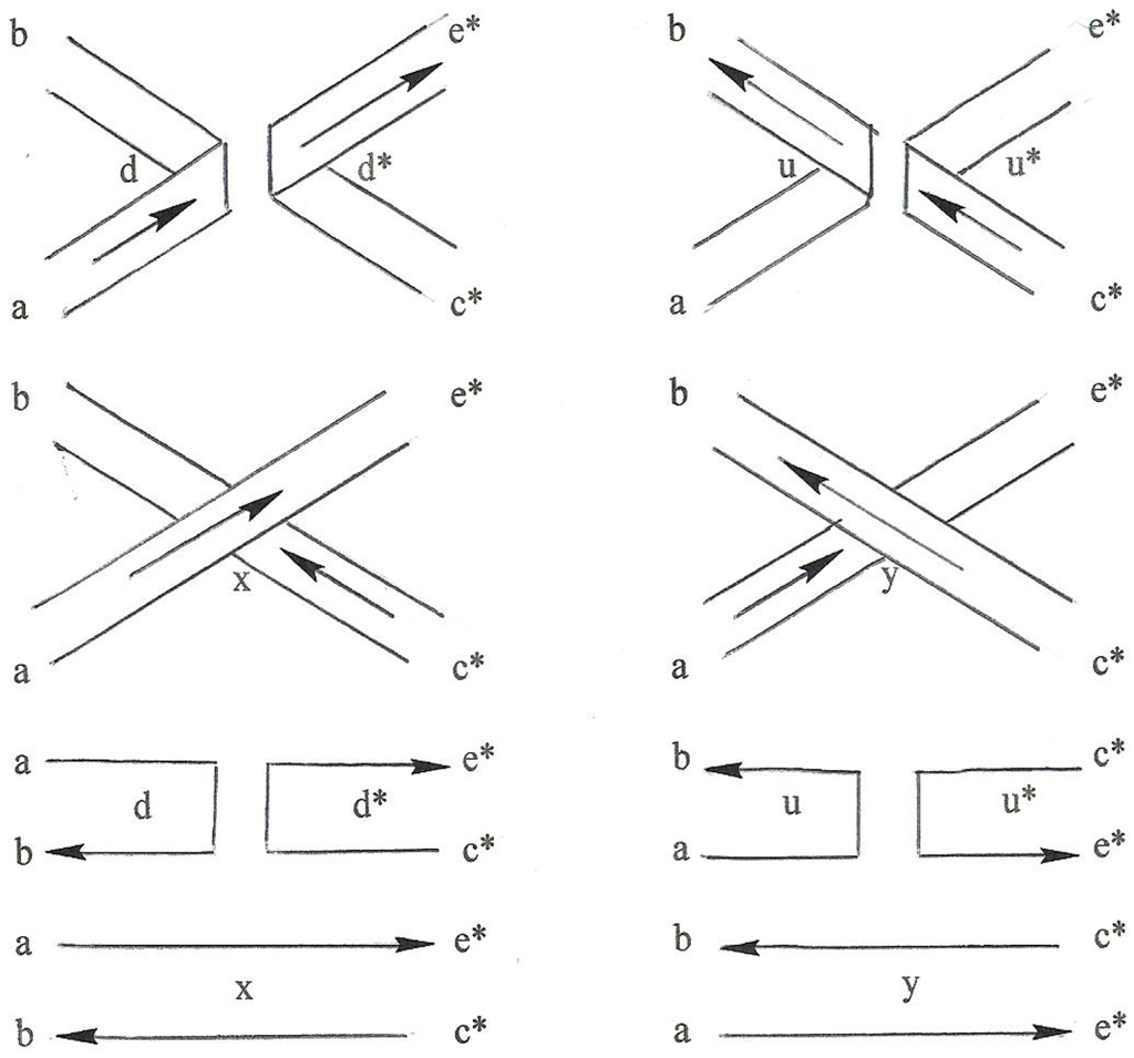 Symmetry 04 00039 g010 1024