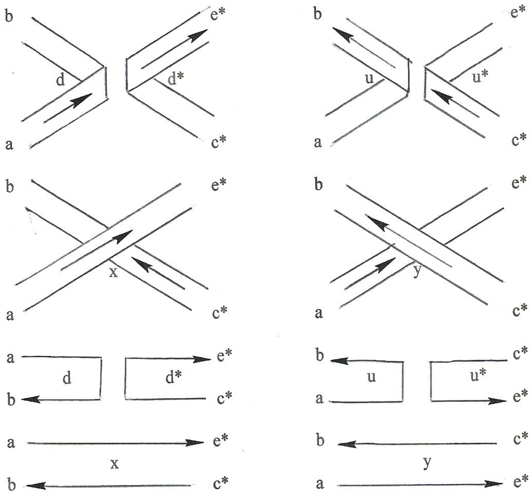 Symmetry 04 00039 g010