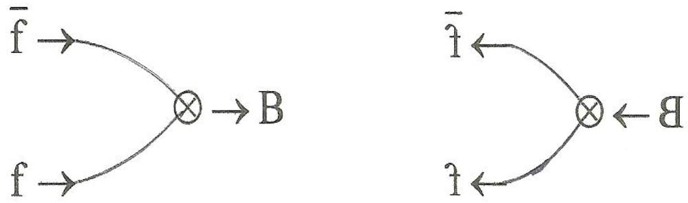 Symmetry 04 00039 g011 1024