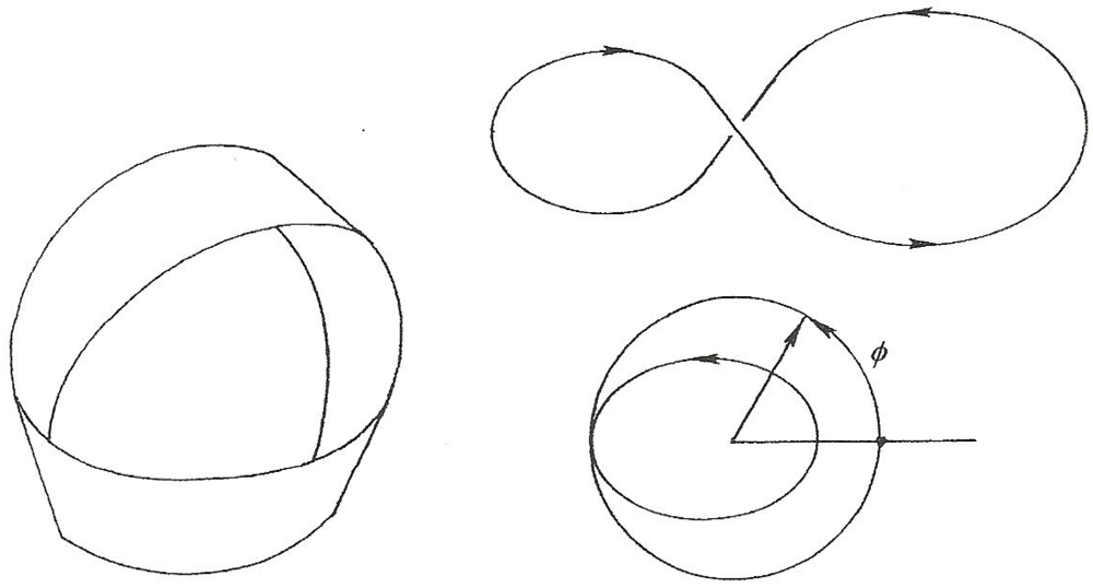 Symmetry 04 00039 g012 1024