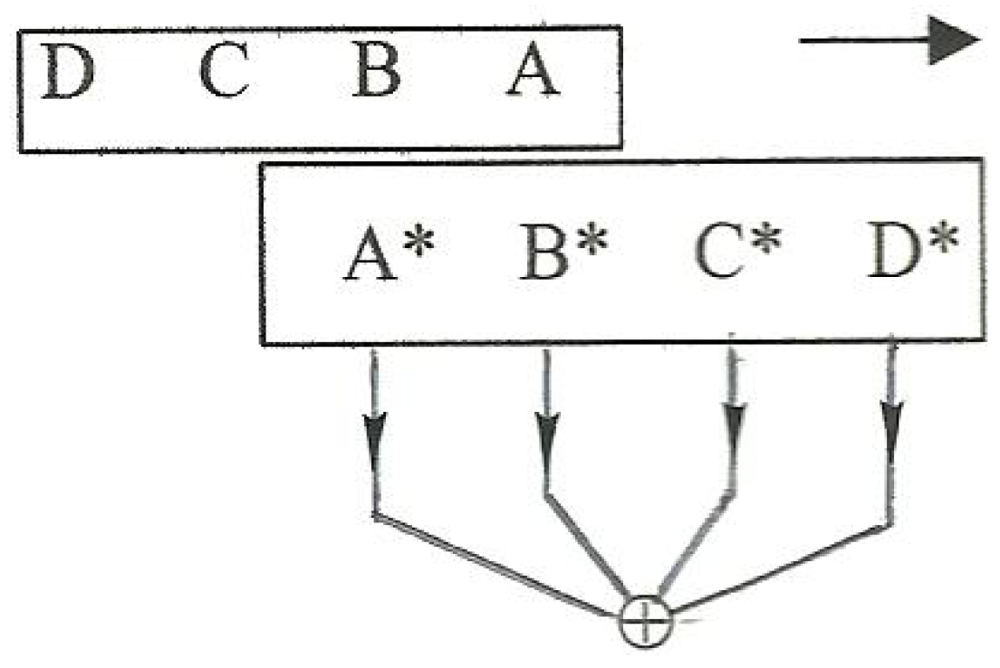 Symmetry 04 00039 g016
