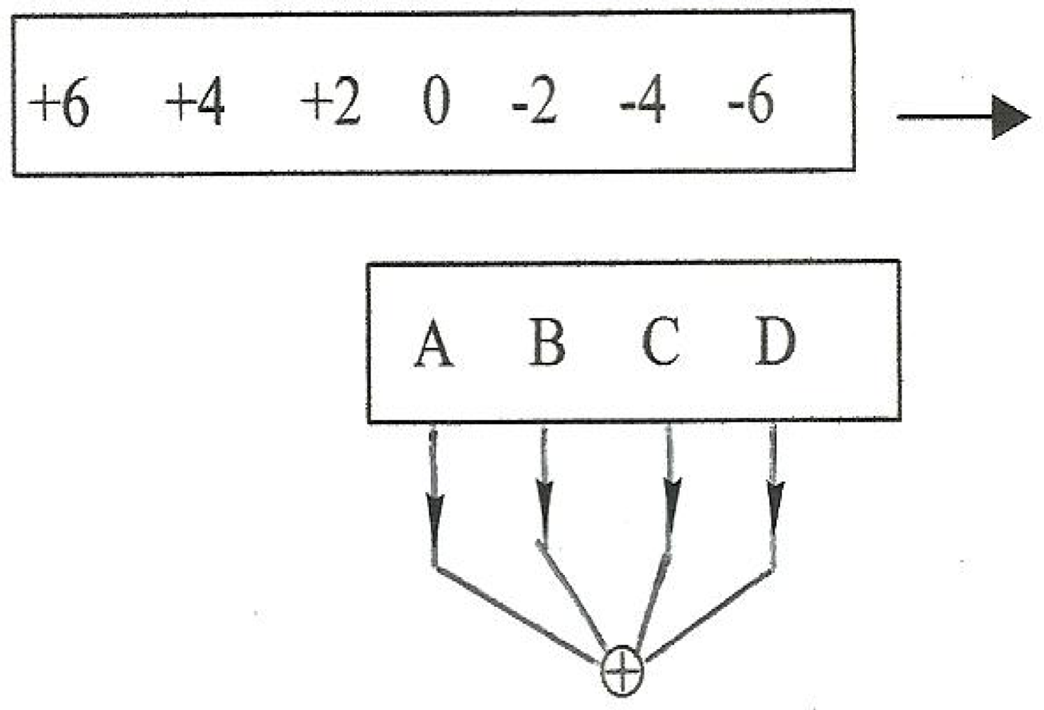 Symmetry 04 00039 g020