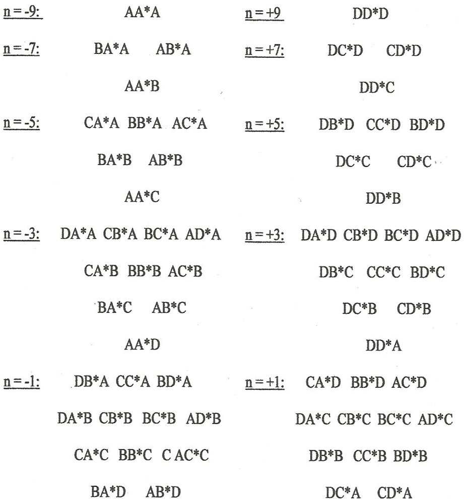 Symmetry 04 00039 g021 1024