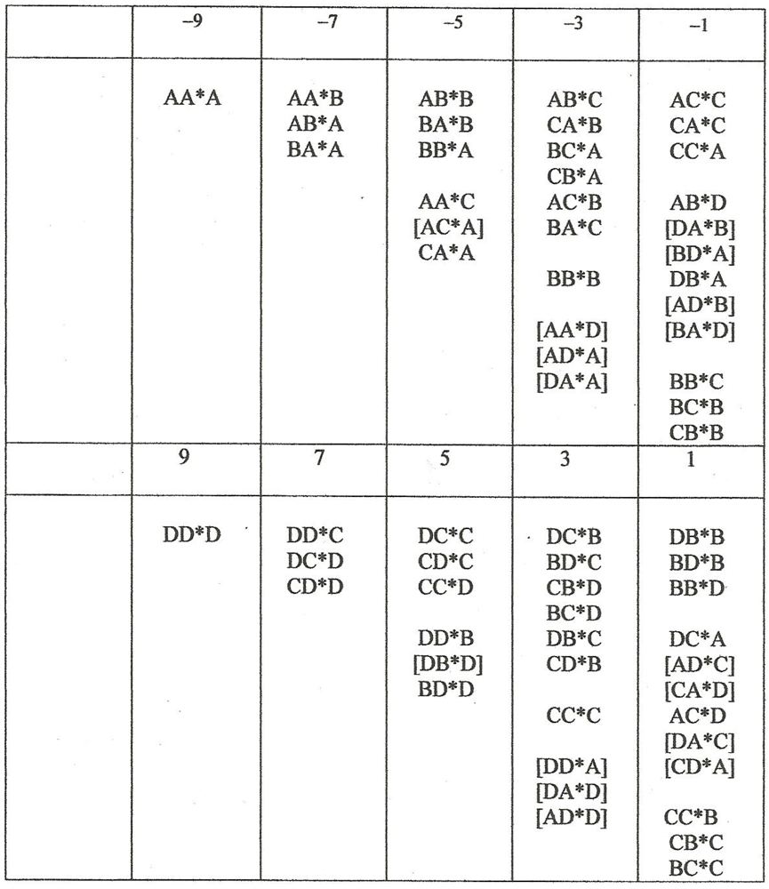 Symmetry 04 00039 g022 1024