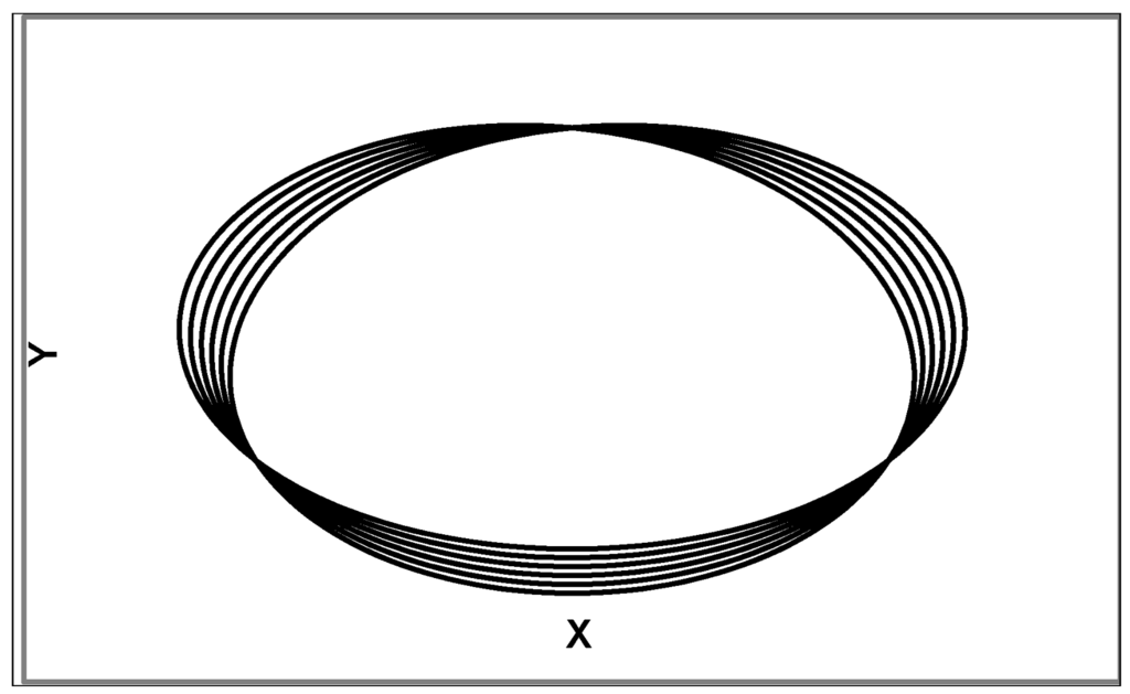 Symmetry 04 00039 g023 1024