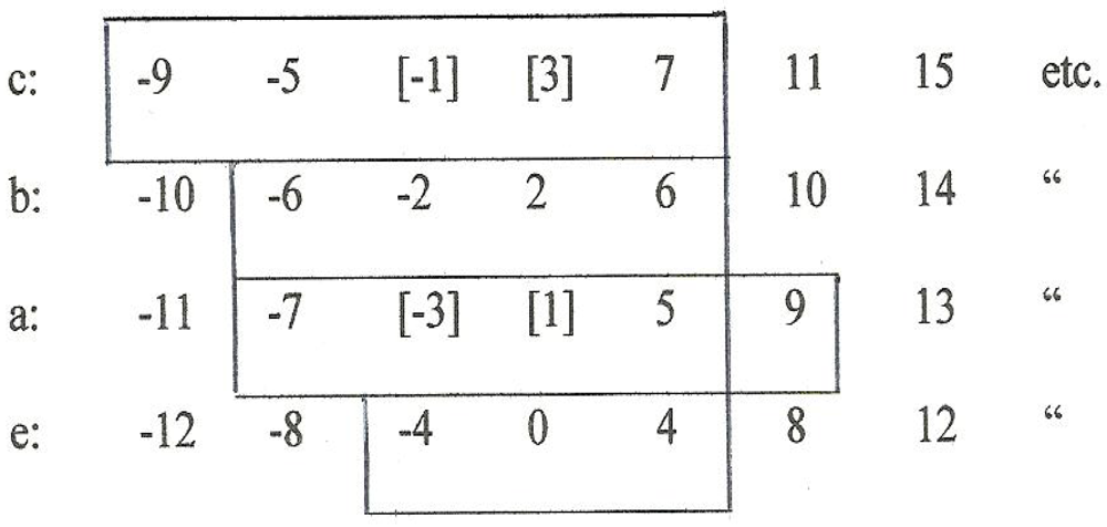 Symmetry 04 00039 g024 1024