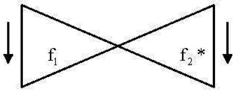 Symmetry 04 00039 g025 1024