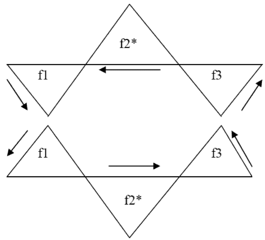 Symmetry 04 00039 g026 1024