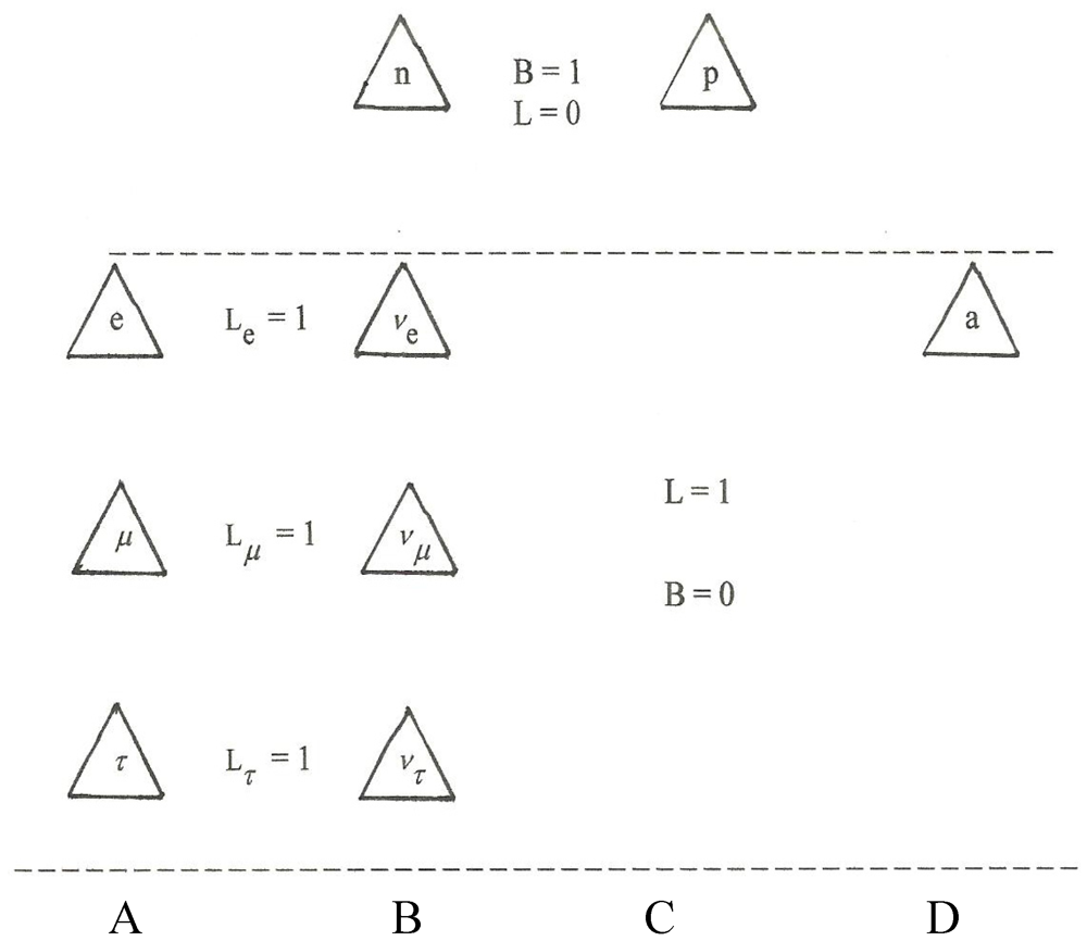 Symmetry 04 00039 g029 1024