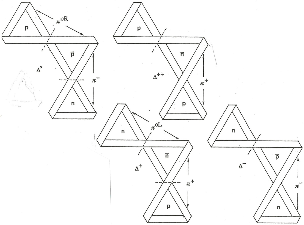 Symmetry 04 00039 g031 1024