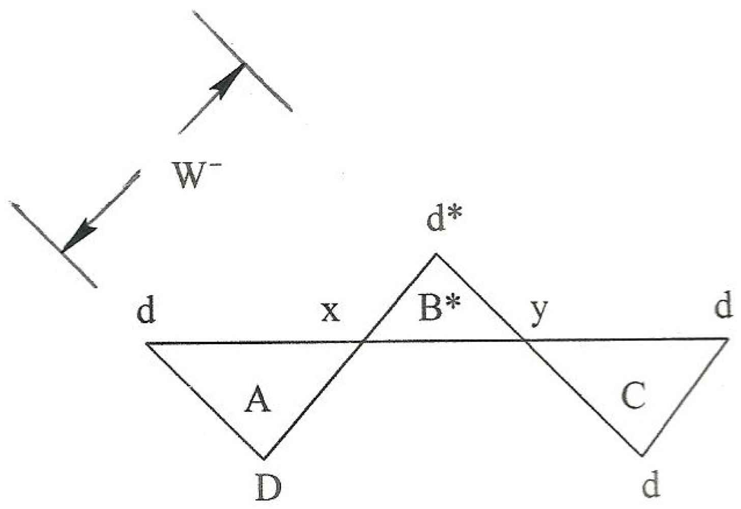 Symmetry 04 00039 g033