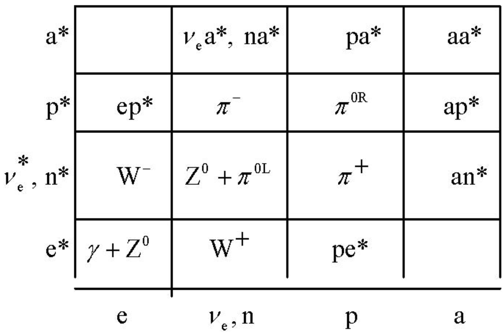 Symmetry 04 00039 g037 1024