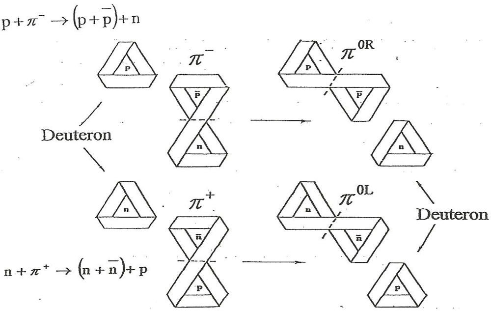 Symmetry 04 00039 g038 1024