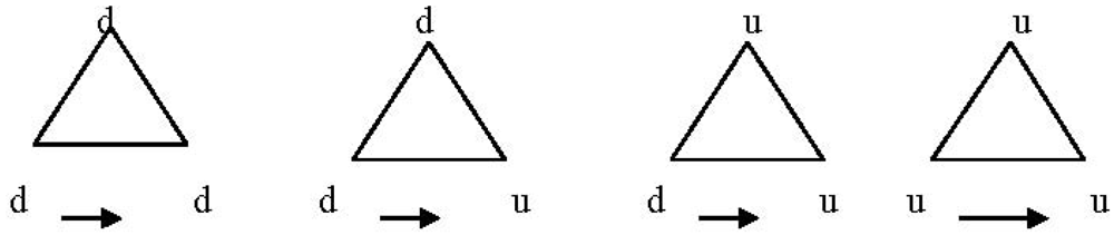 Symmetry 04 00039 g039 1024