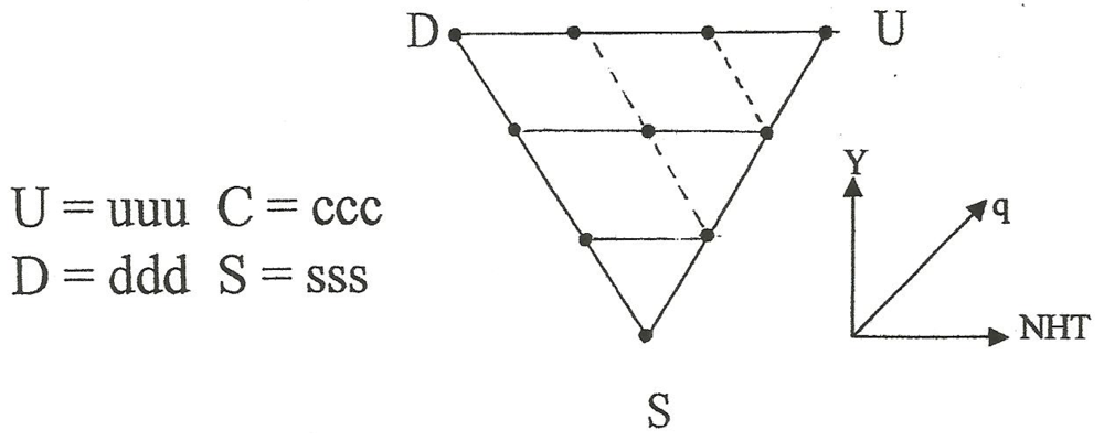Symmetry 04 00039 g041 1024