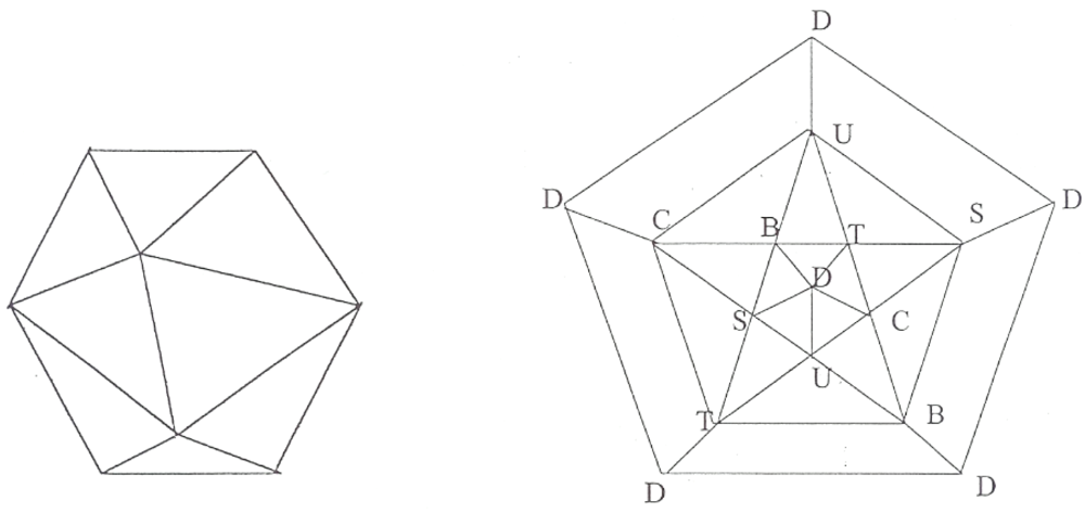 Symmetry 04 00039 g043 1024