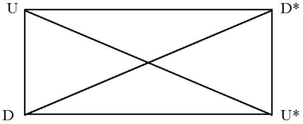 Symmetry 04 00039 g044 1024