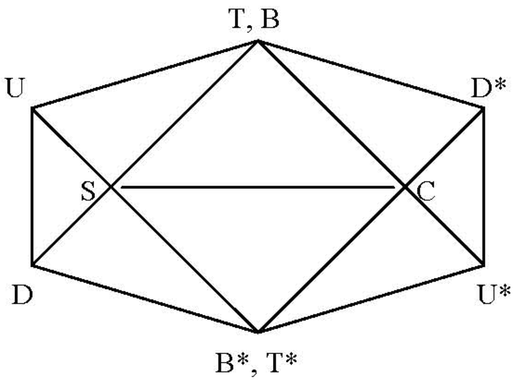 Symmetry 04 00039 g046 1024