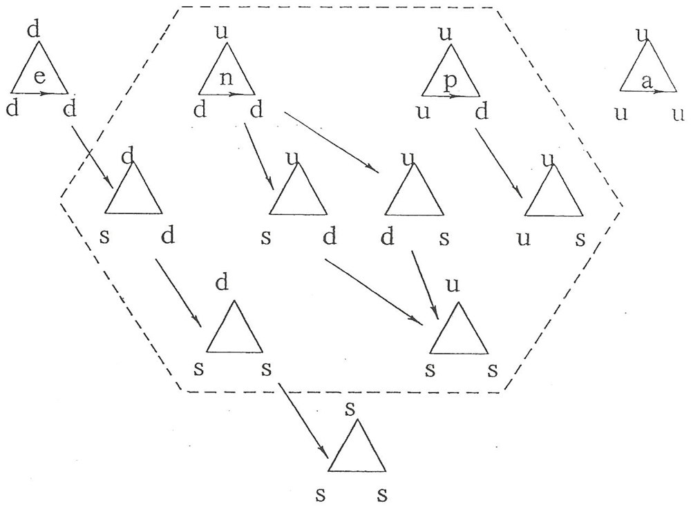 Symmetry 04 00039 g048 1024