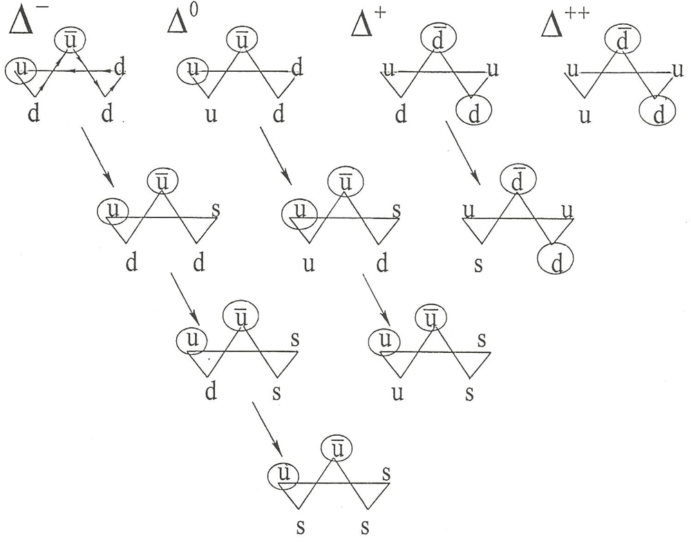 Symmetry 04 00039 g049 1024