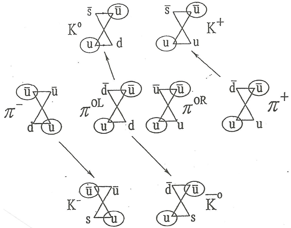 Symmetry 04 00039 g050 1024
