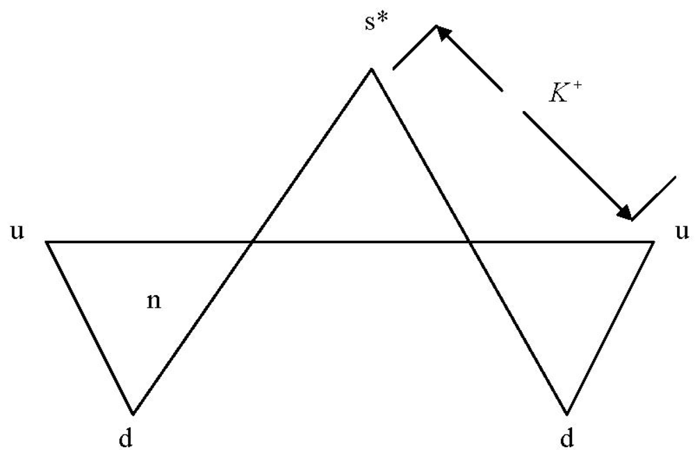 Symmetry 04 00039 g053 1024