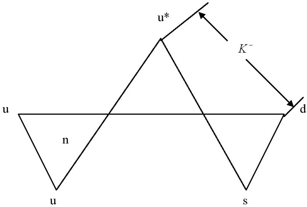 Symmetry 04 00039 g054