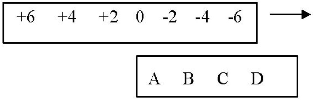 Symmetry 04 00039 g055