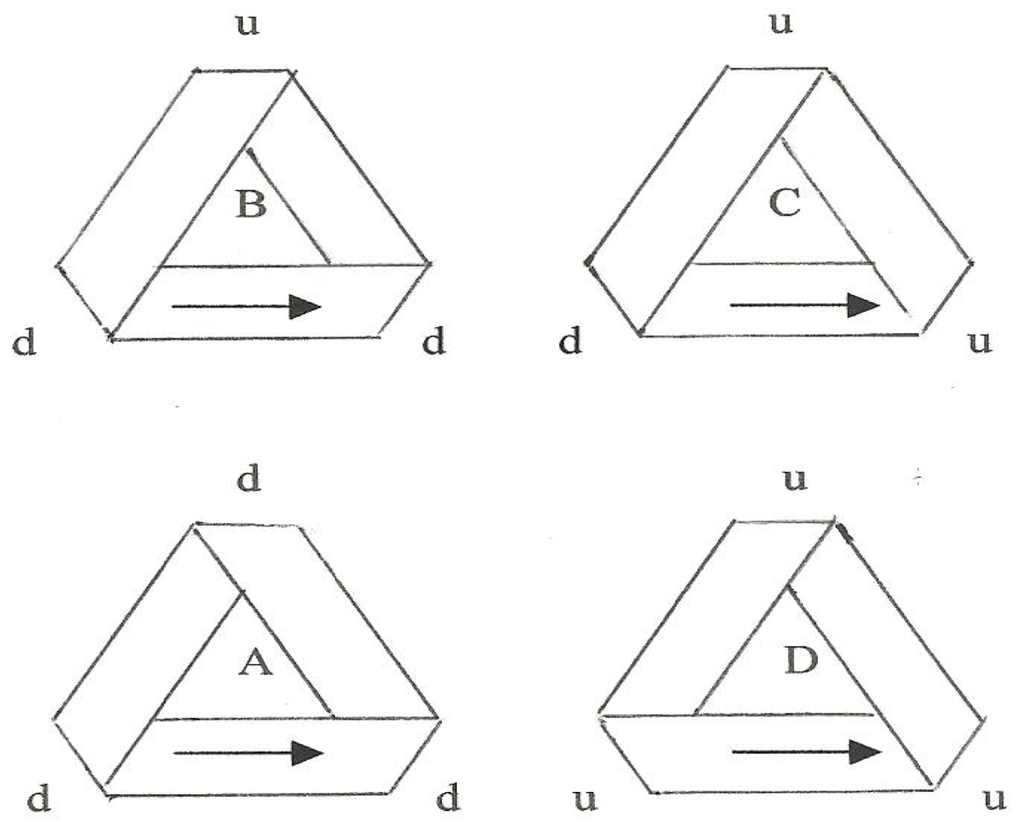 Symmetry 04 00039 g056 1024