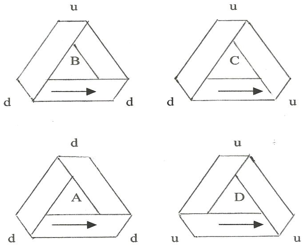 Symmetry 04 00039 g056