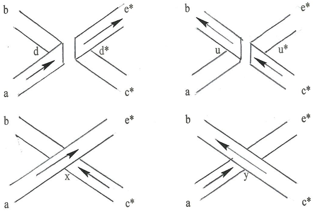 Symmetry 04 00039 g057