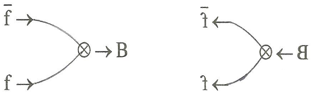 Symmetry 04 00039 g058