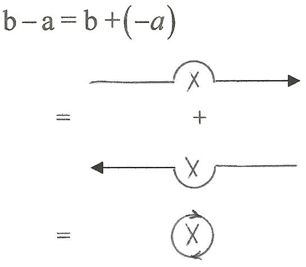 Symmetry 04 00039 g061