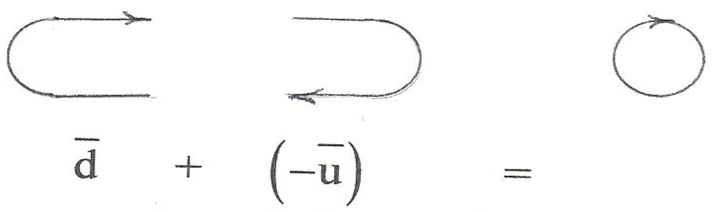 Symmetry 04 00039 g063 1024