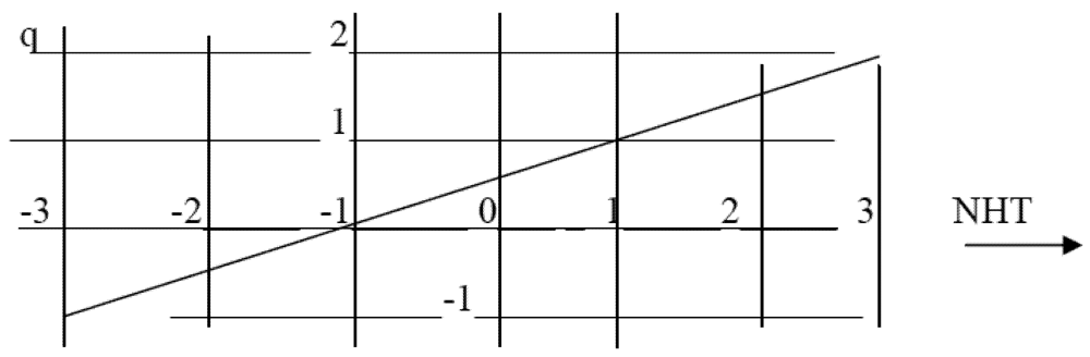 Symmetry 04 00039 g067