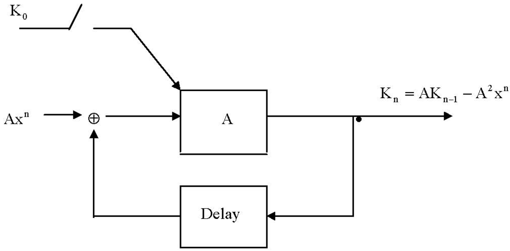 Symmetry 04 00039 g069 1024